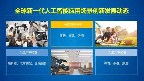 AI驱动下的应用软件开发新格局 解读《新一代人工智能发展年度报告》