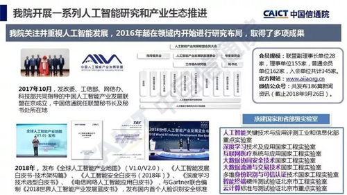 人工智能发展白皮书 产业应用篇——2018年八大应用领域完全拆解与应用软件开发